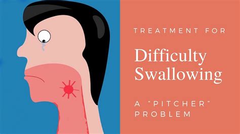 Difficulty Swallowing Quick Fix Youtube