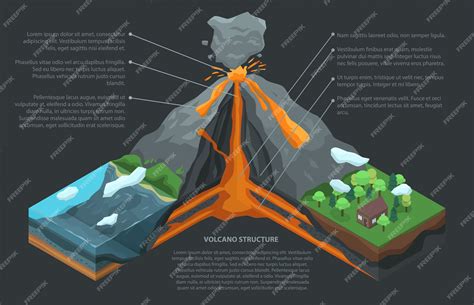 Premium Vector Volcano Infographic Isometric Of Volcano Vector