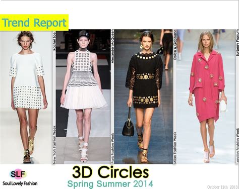 Pin On Ss Trend Report