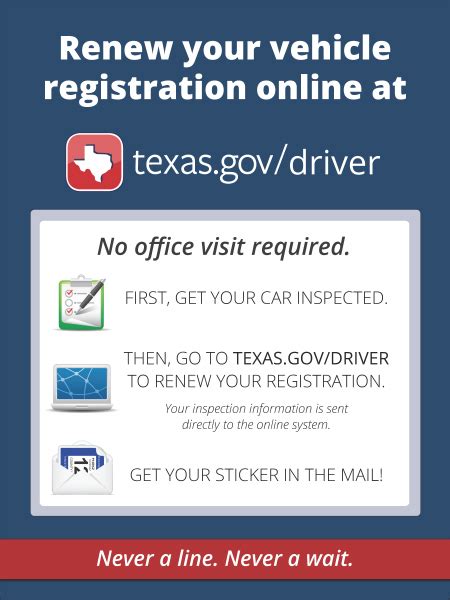 Texas Vehicle Registration Renewal Online Still Available With Two