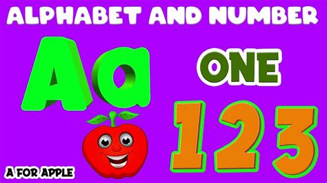 Abc And 123 Learning Videos For Toddlers Learning Videos And Song For