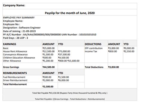 simple salary slip format for small organization free download pdf excel with formula doc 2023