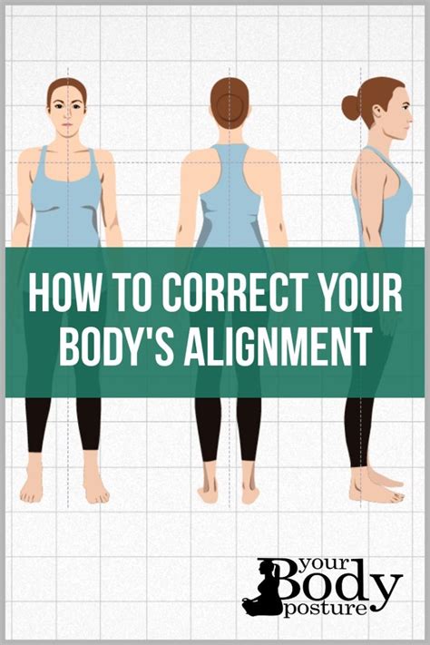 Yourbodyposture Health Exercise Posture Body Posture
