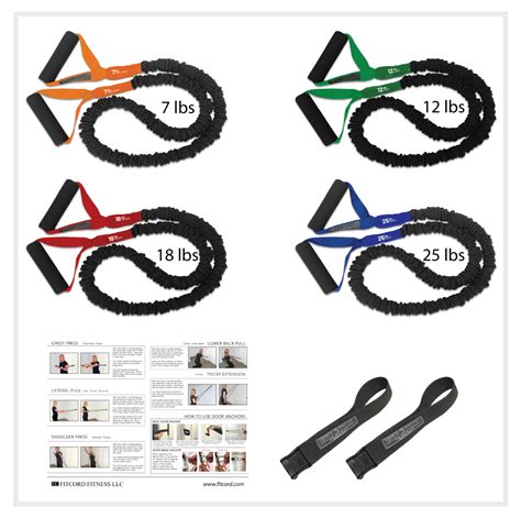 Fitcord Resistance Band Home Gym Includes Set Of 4 Covered American