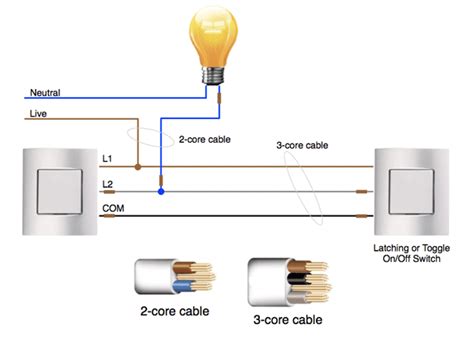 2 Way Dimmer Switch Wiring Diagram Uk Wiring Diagram