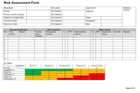 Free Risk Assessment Form Samples In Pdf Excel Ms Word Rezfoods 18774