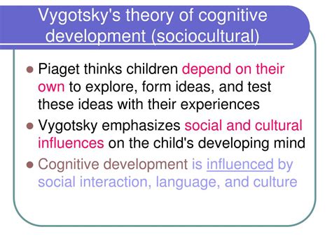 Lev Vygotskys Sociocultural Theory