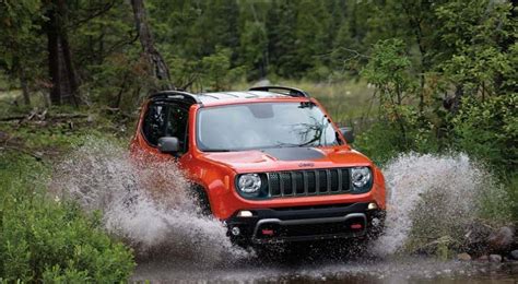 Comparing The 2020 Jeep Renegade And 2020 Toyota C Hr Car Buyer Labs