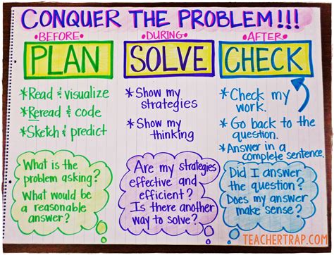 Quotes About Math Problem Solving 25 Quotes
