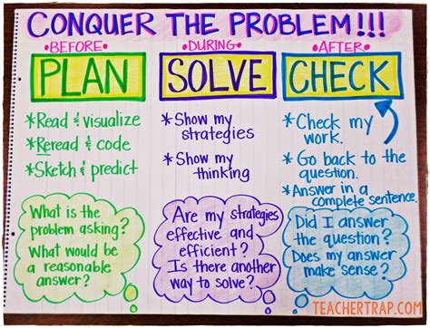 Here are a few that meet the essential. Quotes about Math problem solving (25 quotes)