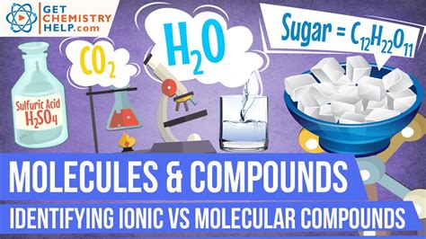 Chemistry Lesson Identifying Ionic Vs Molecular Compounds Youtube