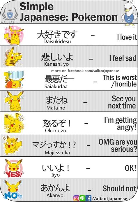 10 Japanese Words N Phrases Ideas Japanese Words Learn Japanese