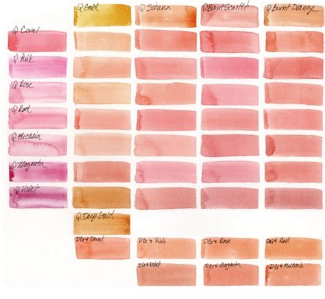 Check spelling or type a new query. Mixing skin tones | Skin color palette, Watercolor skin ...
