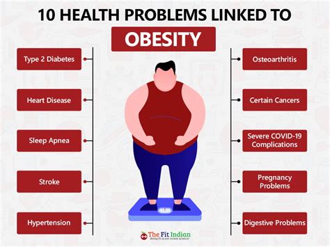 10 health risks associated with overweight ways to prevent obesity
