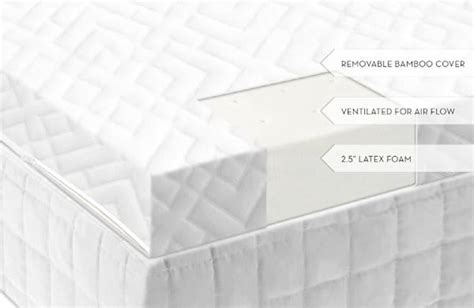 25 Inch Latex Mattress Topper By Comfort Pure