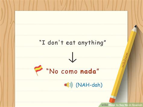 How To Say No In Spanish Spelling Pronunciation And More