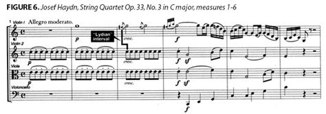 What Mathematics Can Learn From Classical Music