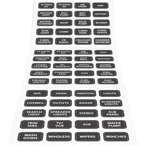 Inspection, detection, & repair advice. BLUE SEA SYSTEMS Small Format Distribution Panel Labels | West Marine
