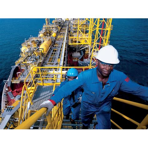 Procurement for Oil and Gas industry | Naas Procurement ...