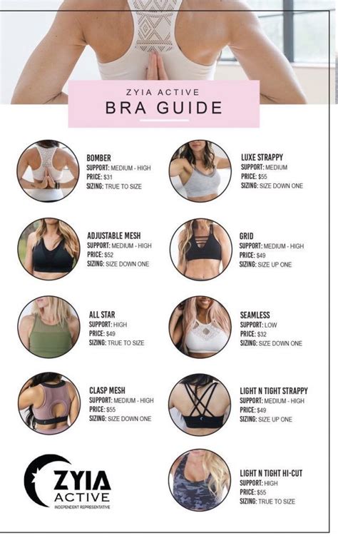 Zyia Active Zyia Active Bra Size Guide Active Wear