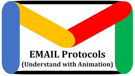 Email Protocols Understand With Animation Smtp Pop 3 Imap Youtube