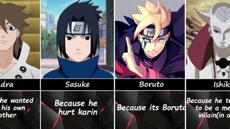 Most Hated Naruto Boruto Characters Youtube