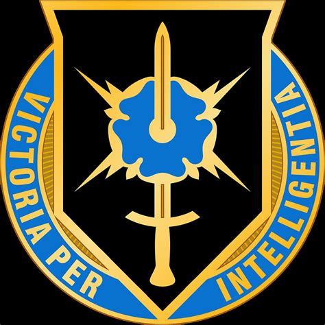 United States Army Military Intelligence Readiness Command Military
