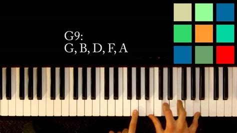 how to play a g9 chord on the piano youtube