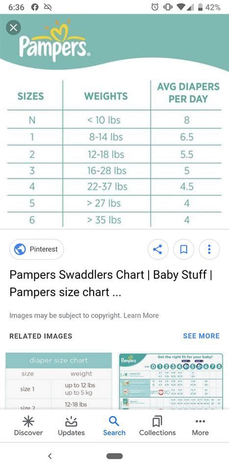 Pampers Size Chart Diaper Size Chart Diaper Sizes Pampers Swaddlers
