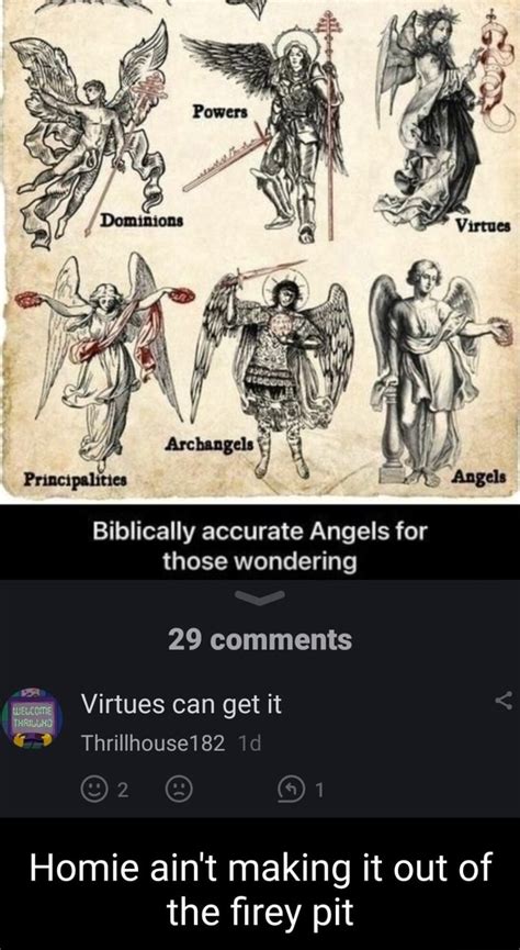 Dominions Archangels Biblically Accurate Angels For Those Wondering