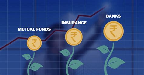 अन्य सम्बंधित meaning of about in hindi words & usage of about in hindi what about you answer in hindi: Financial Sector Contribution to Growing Indian Economy