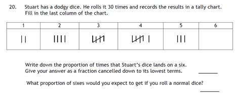 11 Plus 11 Maths Tally Marks Past Paper Questions Pi Academy