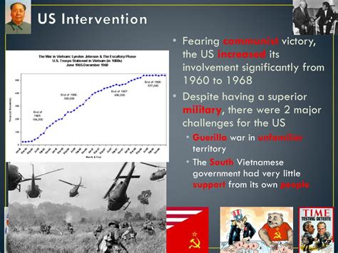 Ppt Chapter 33 Restructuring The Postwar World Powerpoint Presentation Id6828133