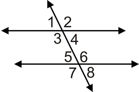 Same Side Interior Angles ( Read ) | Geometry | CK-12 ...