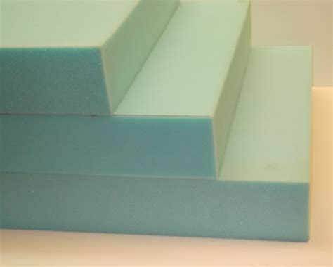 Rhyno Heatlon Polyurethane Foam Sheet Flexible Polyurethane Foam At