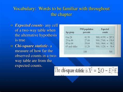 PPT Chapter 13 Inference For Tables Chi Square Procedures