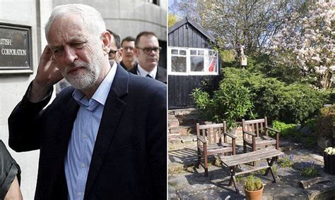 Labour S Secret Plans For £4 000 Garden Tax How To Plan Land Value Tax Secret