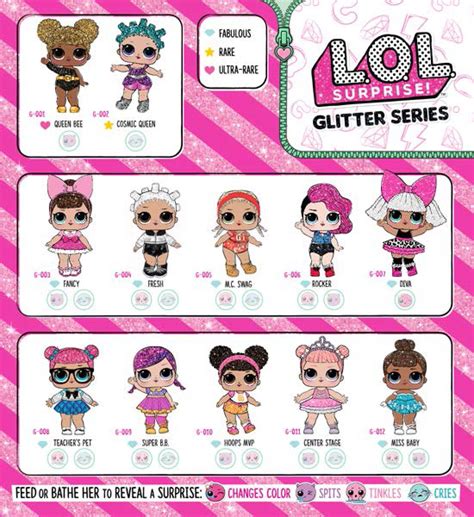 Lol Surprise Dolls Sparkle Series Lol Surprise Dolls Sparkle Series By Lol Surprise