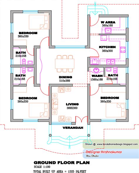 Kerala Villa Plan And Elevation 3800 Sq Feet Kerala H