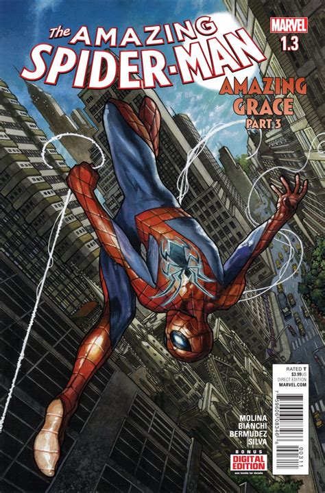 Amazing Spider Man Covrprice