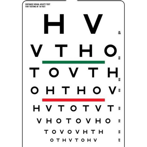 Distance Vision Chart At Rs 500piece Snellen And Vision Chart Id