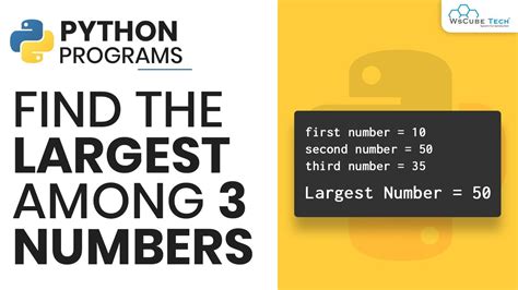 Find The Largest Among Three Numbers Python Programs For Beginners