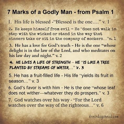 7 Marks Of The Godly From Psalm 1