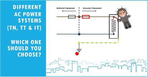 We did not find results for: What are different AC Power Systems (TN, TT & IT earthing ...