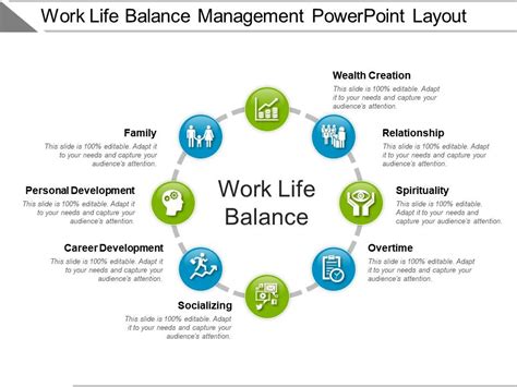 Work Life Balance Management Powerpoint Layout Ppt Images Gallery