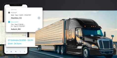 Cloudtrucks Creates New Solutions For Optimizing The Trucking Business