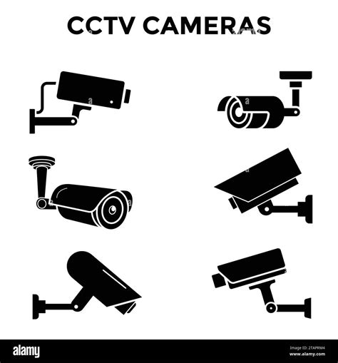 Various Types Of Security Camera Cctv Surveillance Security Camera