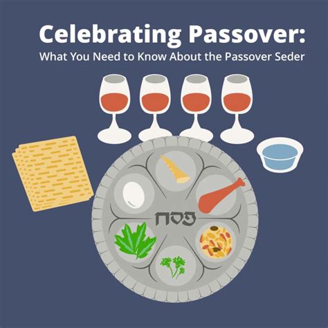 Celebrating Passover What You Need To Know About The Passover Seder