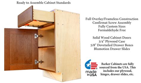 Everything you need to know to build drawer boxes for your woodworking projects in this drawer building tutorial. Standard Base Appliance Case
