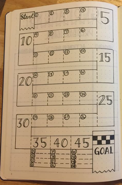 Maybe you would like to learn more about one of these? Weight Loss with a Bullet Journal